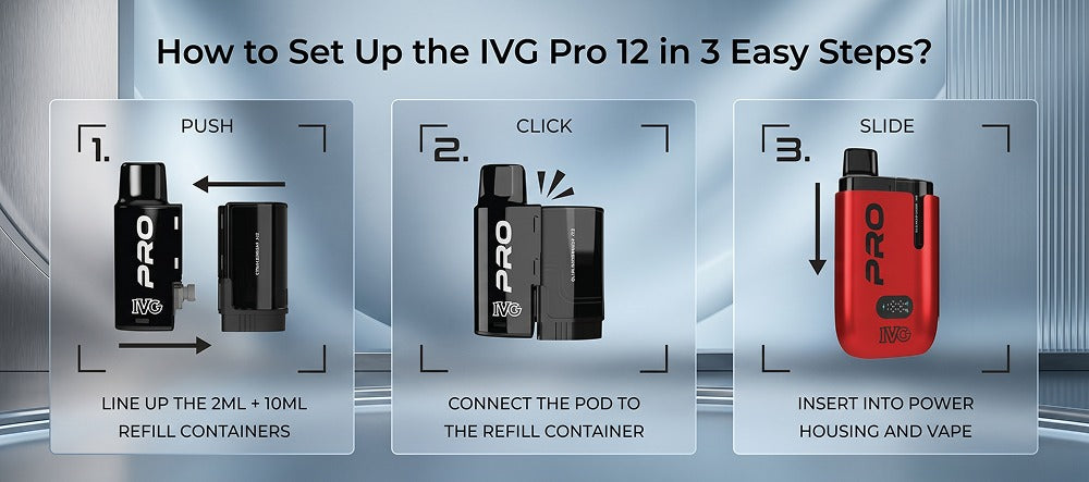 How to Set Up the IVG Pro 12 in 3 Easy Steps?
